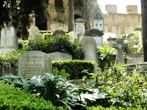 Telefoni Cimiteri Roma
